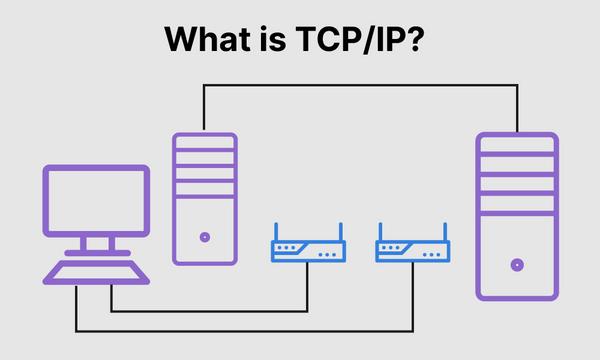 tcp-ip-la-gi-7 So sánh sự khác biệt giữa mô hình TCP/IP và OSI