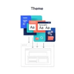 Theme là gì? Giải mã khái niệm cốt lõi