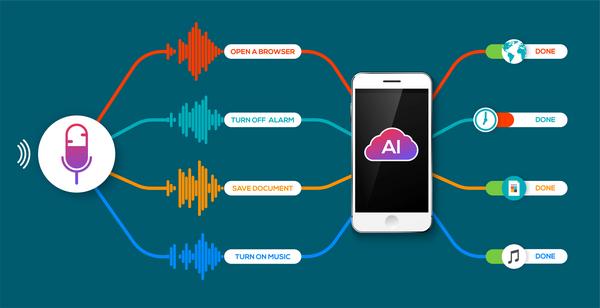 voice-search-la-gi-4 Các trợ lý ảo phổ biến hỗ trợ Voice Search