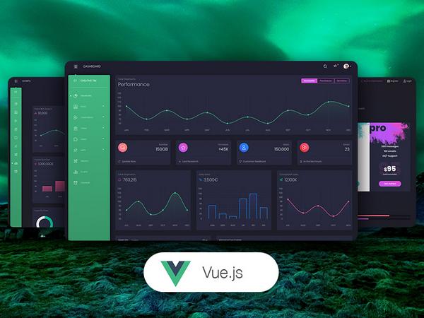 vue-js-la-gi-3 Những đặc điểm cốt lõi làm nên sức hút của Vue.js