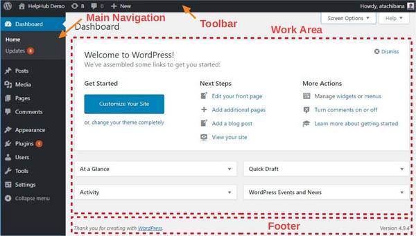 wordpress-dashboard-la-gi-5 Chi tiết các mục menu quan trọng trong WordPress Dashboard (Posts, Pages, Media, Appearance, Plugins,...)