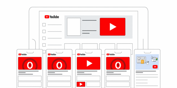 youtube-ads-la-gi-6 Hướng dẫn thiết lập một chiến dịch YouTube Ads hiệu quả